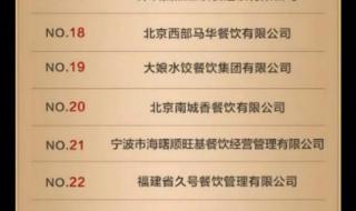 全国餐饮连锁店排名是怎么样的 中式快餐连锁店排名
